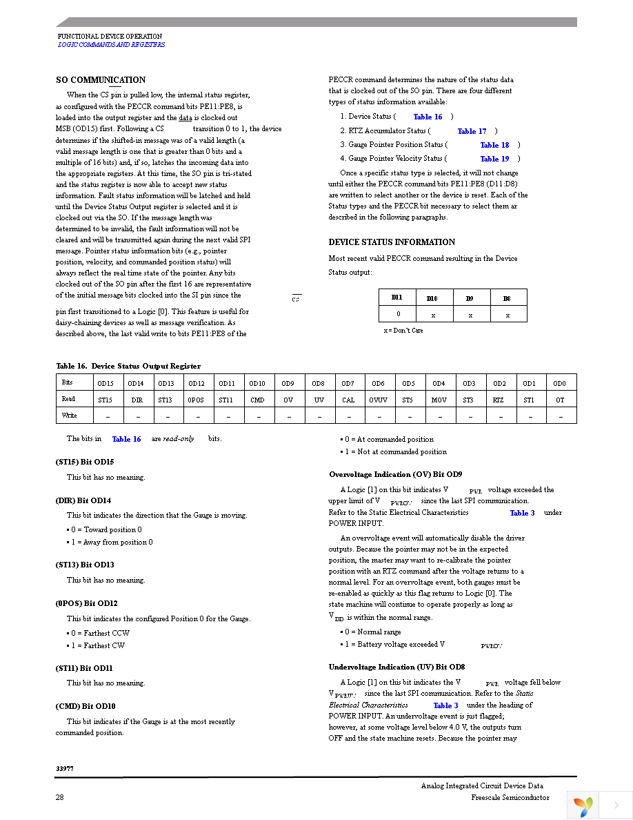 MCZ33977EG Page 28