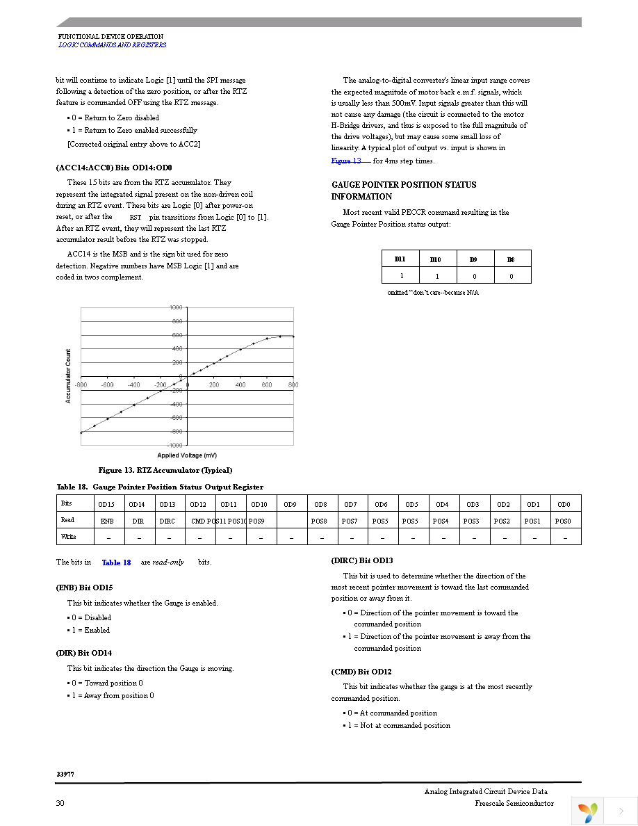 MCZ33977EG Page 30