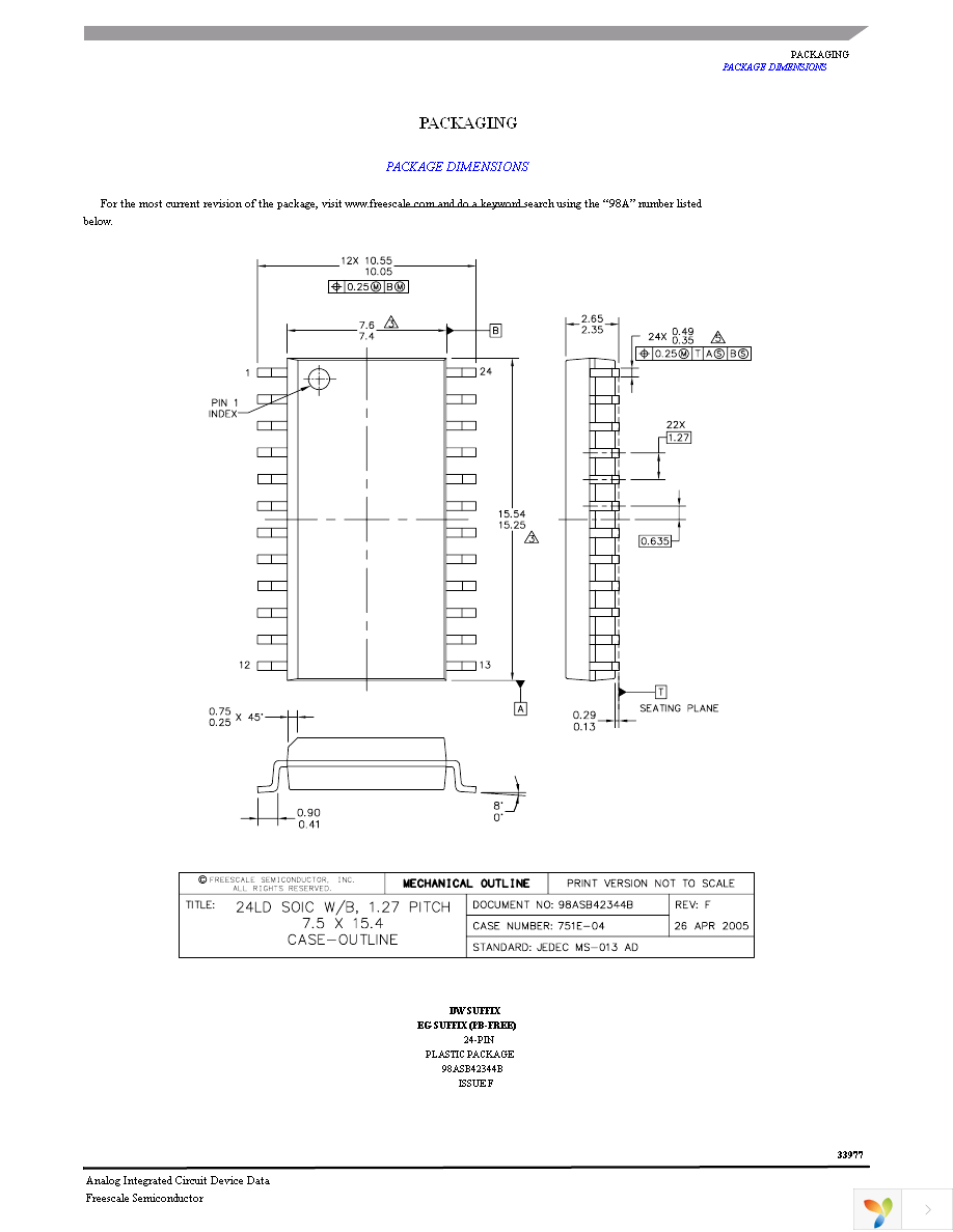 MCZ33977EG Page 35