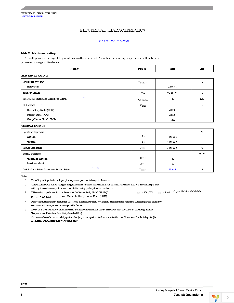 MCZ33977EG Page 4