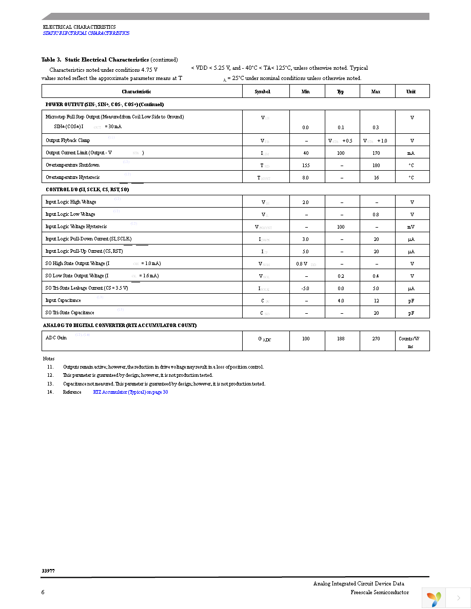 MCZ33977EG Page 6