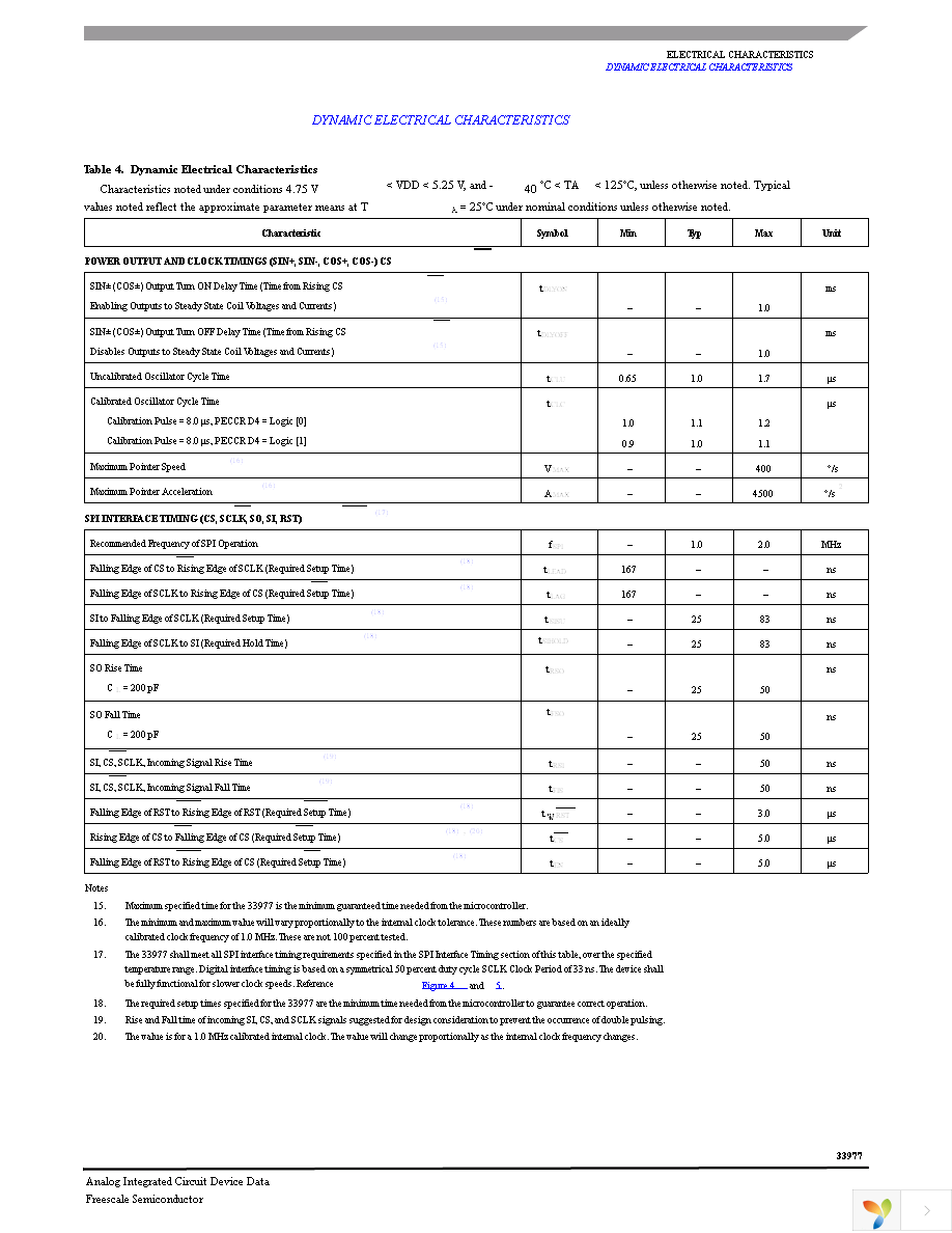 MCZ33977EG Page 7