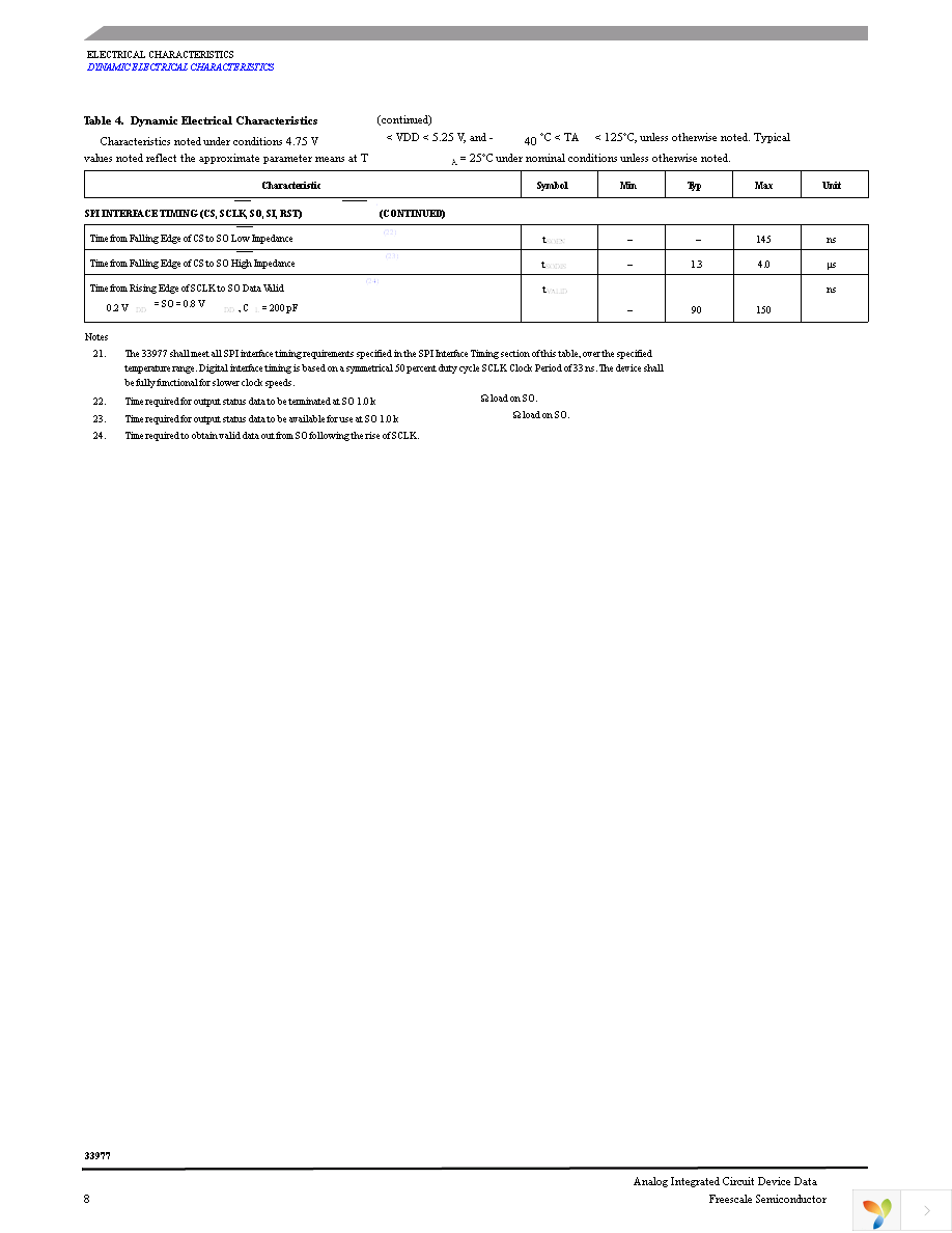 MCZ33977EG Page 8