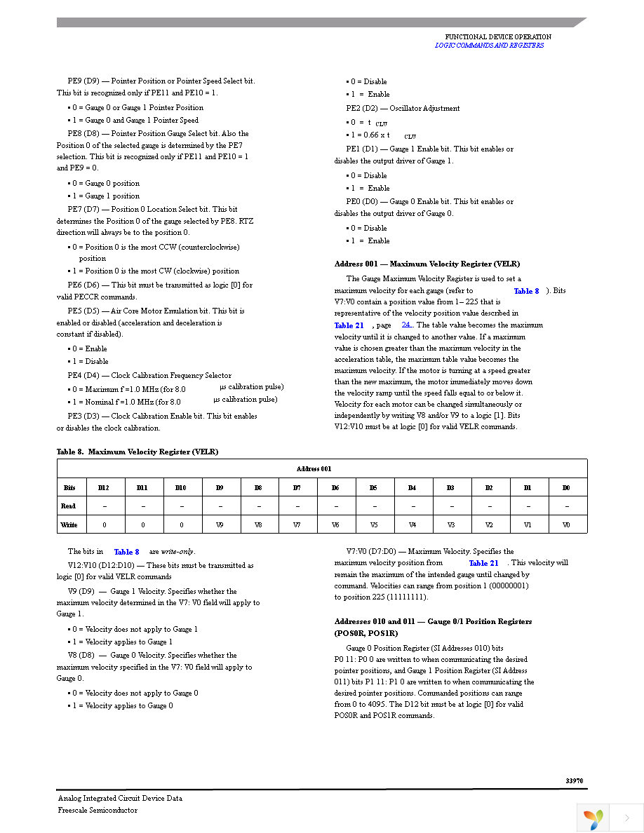 MCZ33970EGR2 Page 15