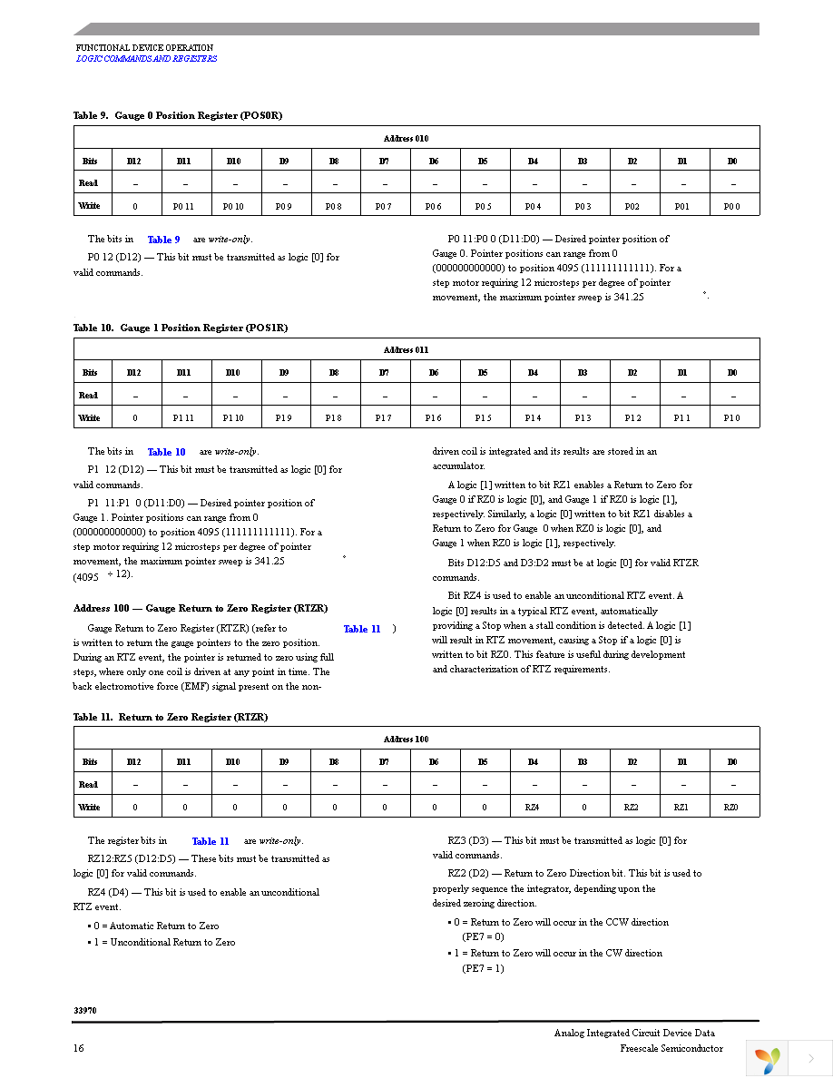 MCZ33970EGR2 Page 16