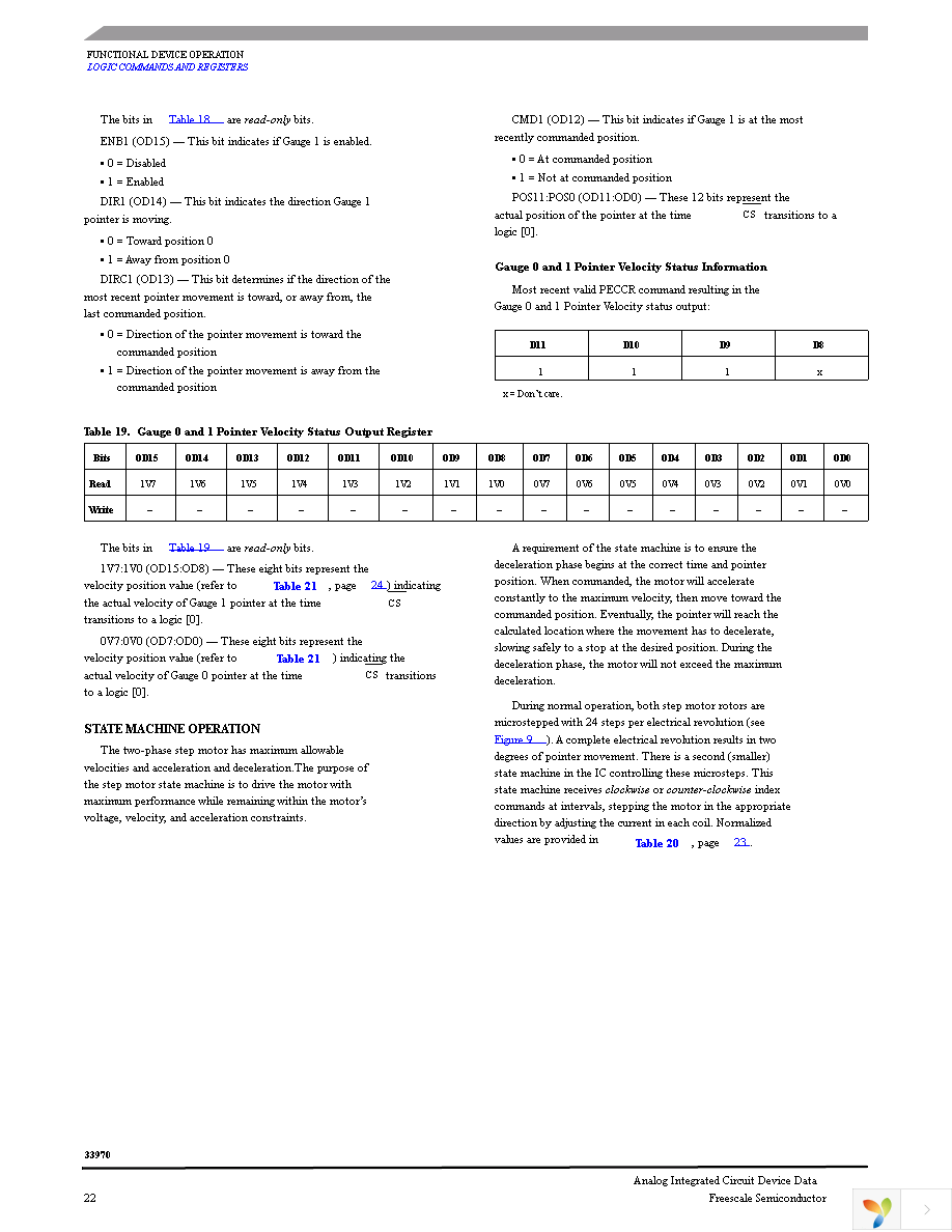 MCZ33970EGR2 Page 22