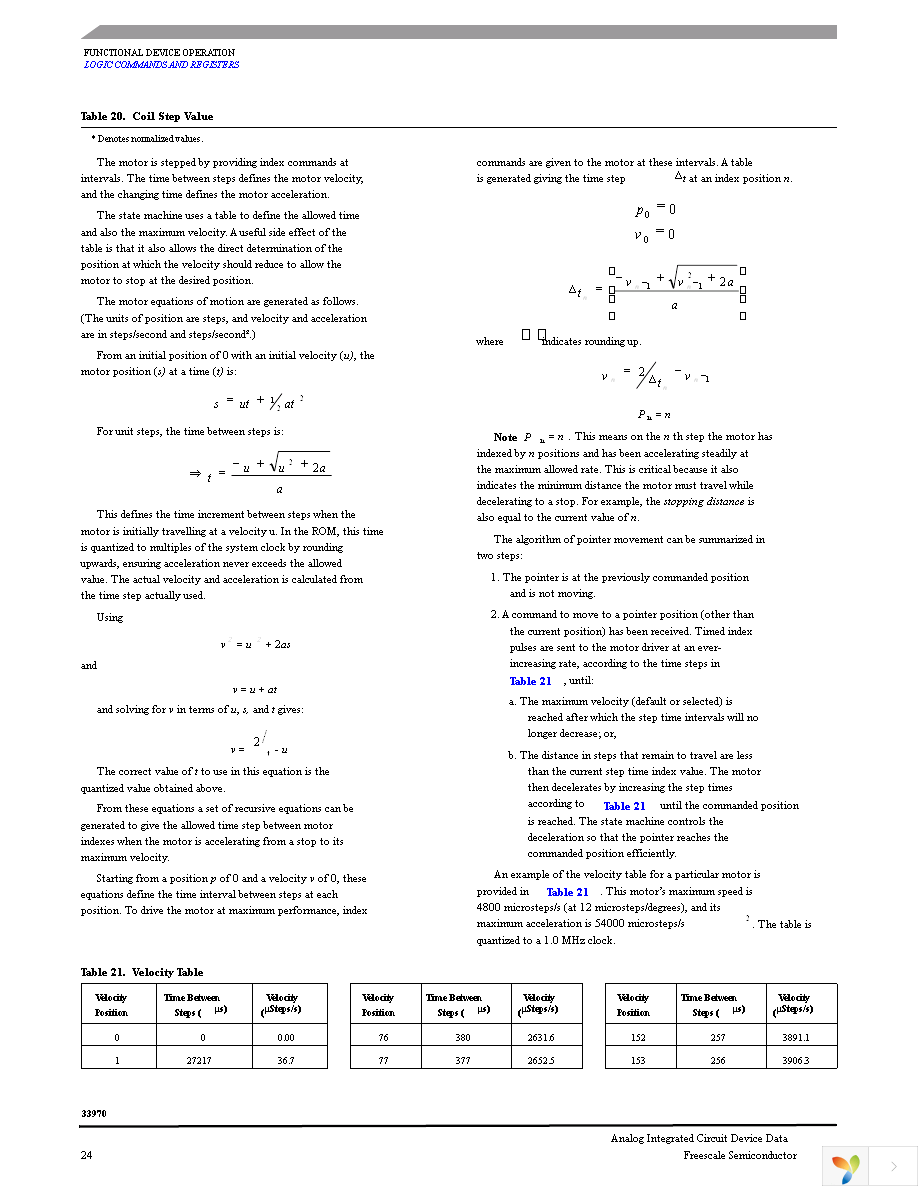 MCZ33970EGR2 Page 24