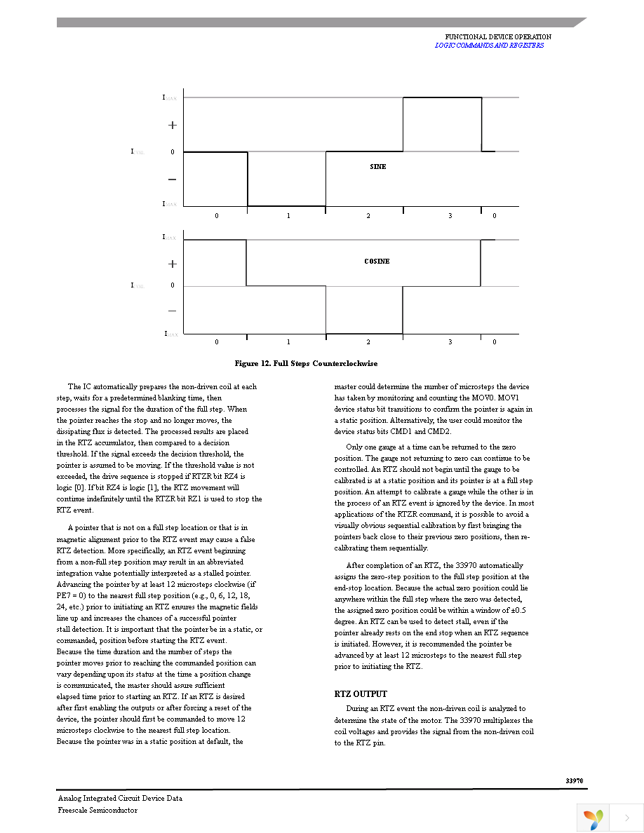 MCZ33970EGR2 Page 29