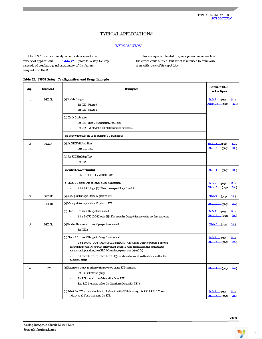 MCZ33970EGR2 Page 31