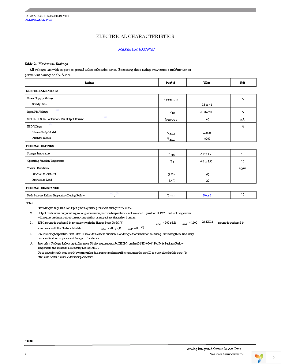 MCZ33970EGR2 Page 4