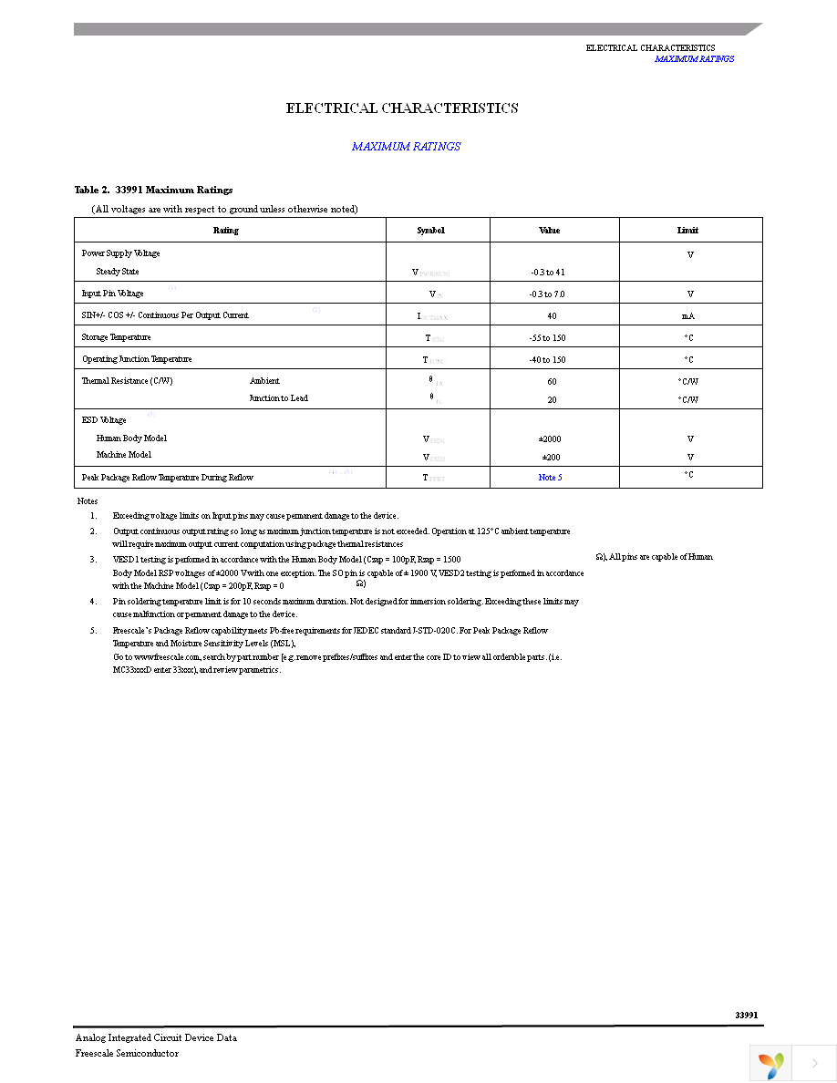 MCZ33991EGR2 Page 5