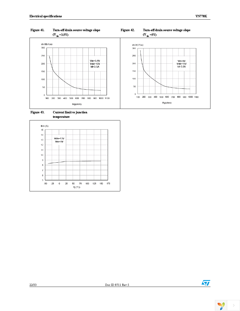 VN770K Page 22