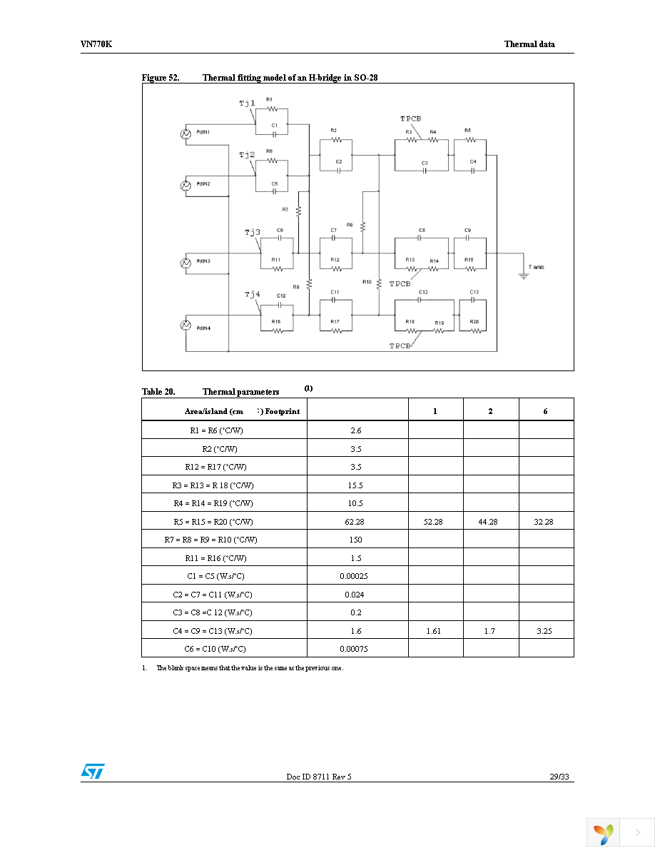 VN770K Page 29