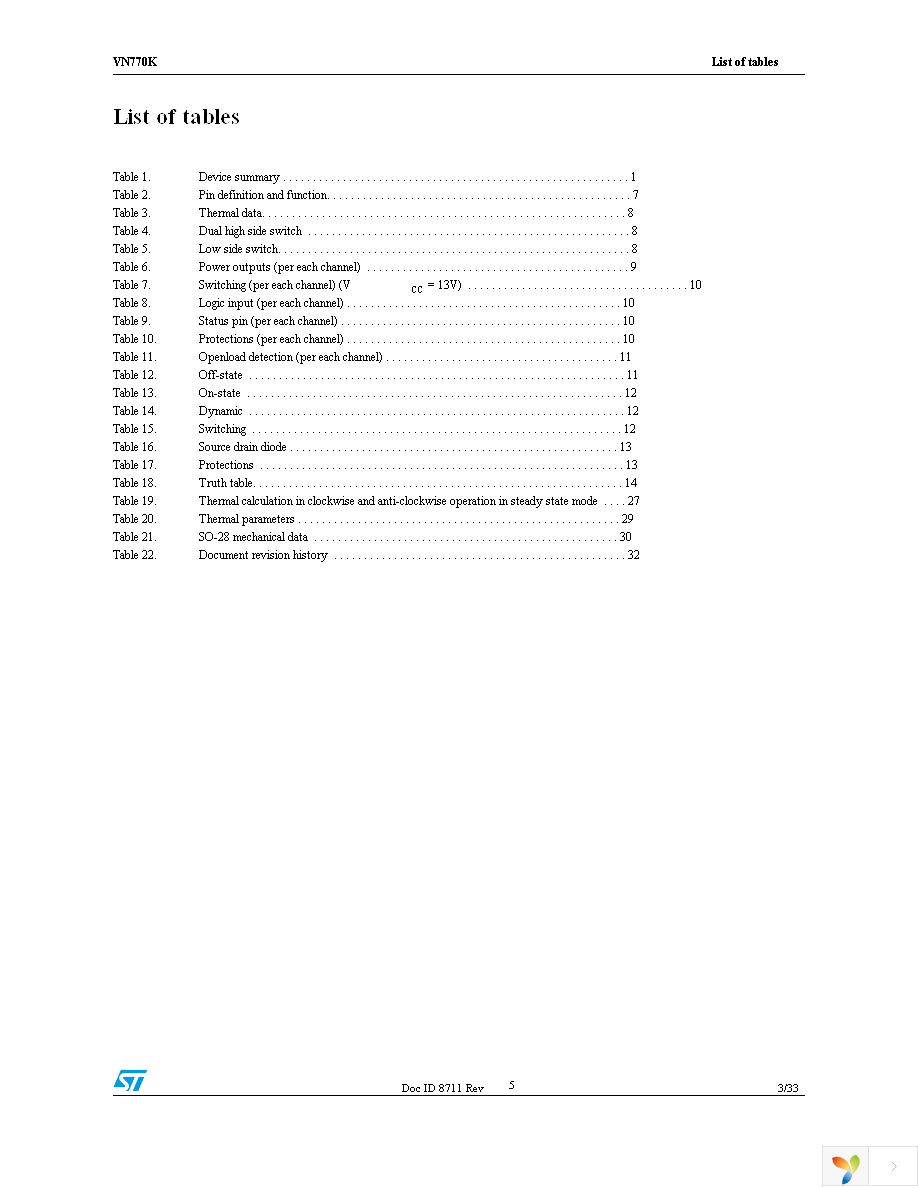 VN770K Page 3