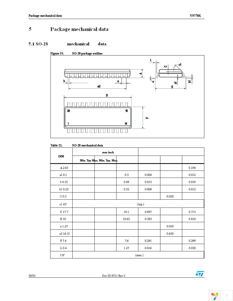 VN770K Page 30