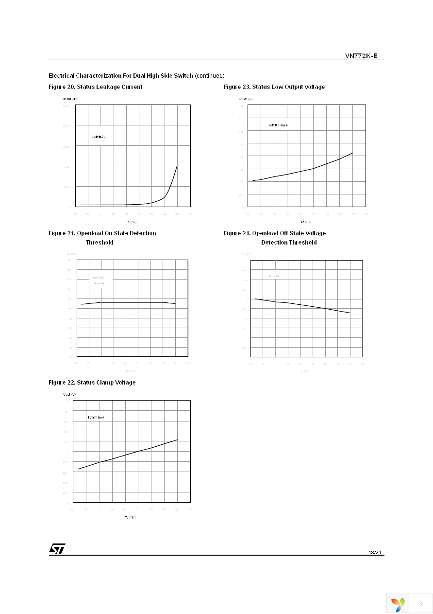 VN772KTR-E Page 13