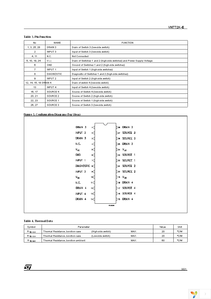 VN772KTR-E Page 3