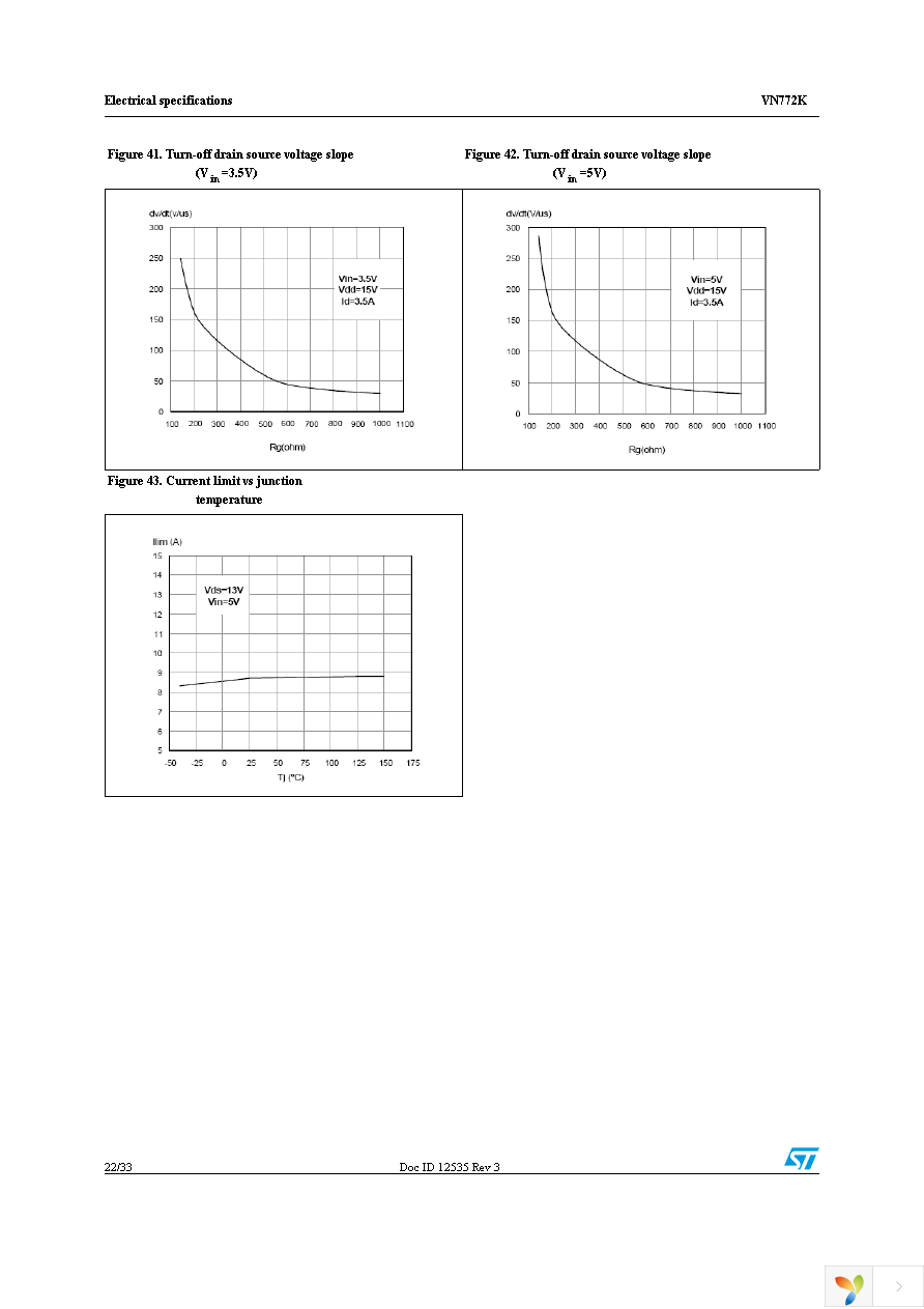 VN772K Page 22