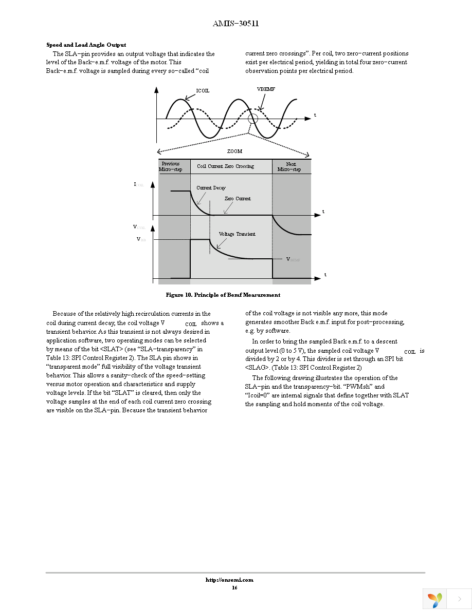 AMIS30511C5112RG Page 16