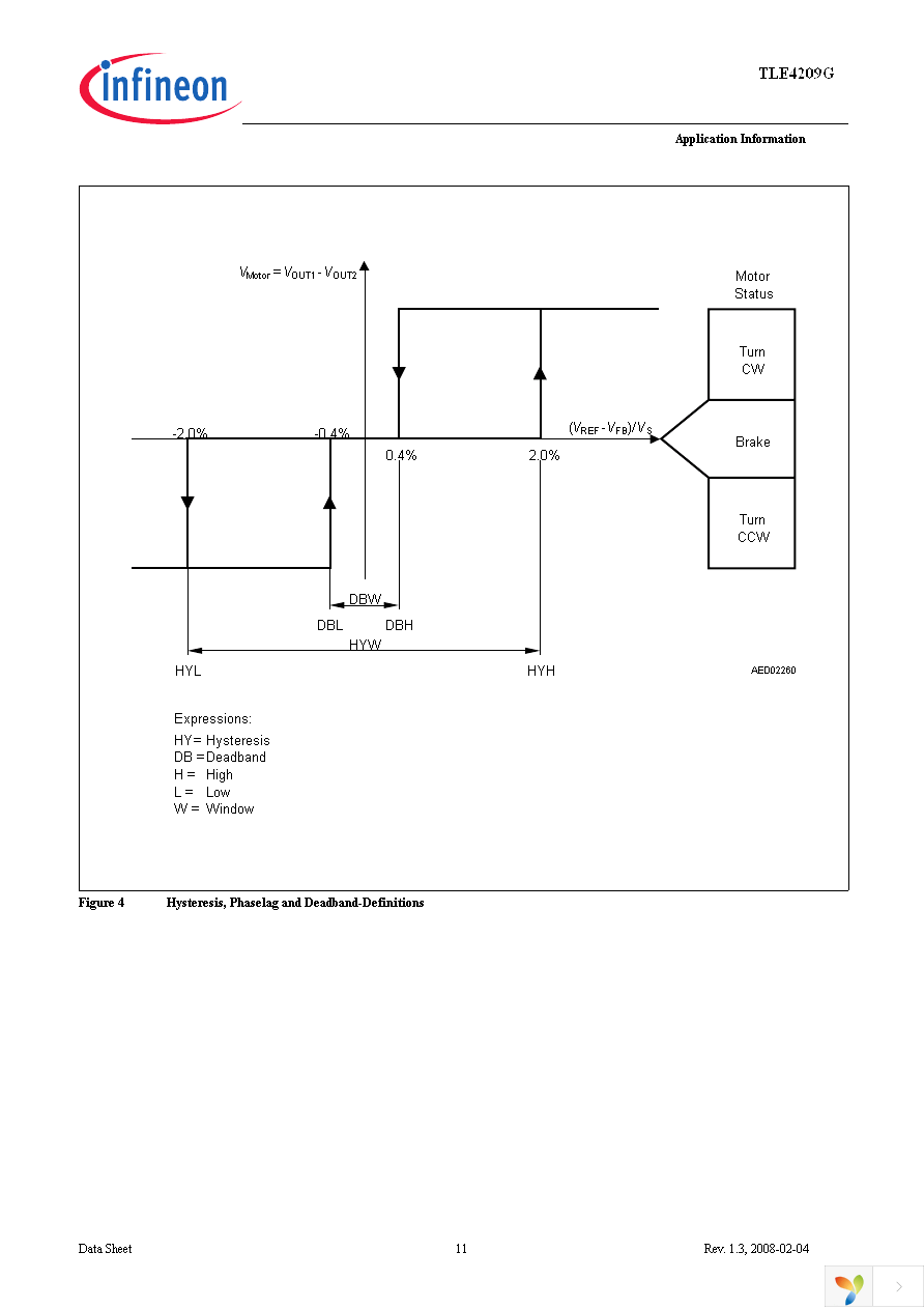 TLE4209G Page 11