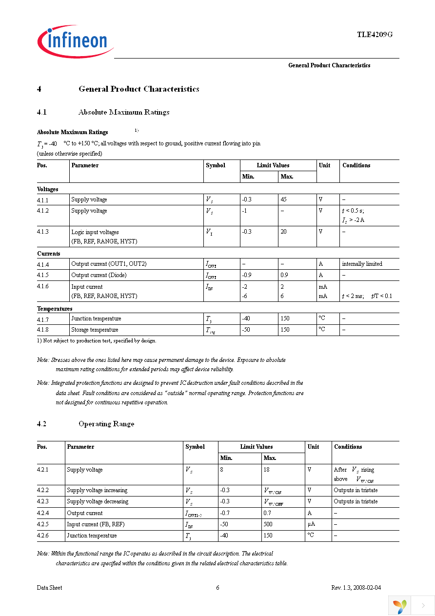 TLE4209G Page 6