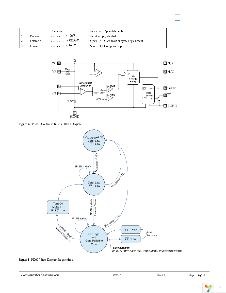 PI2007-00-QEIG Page 6