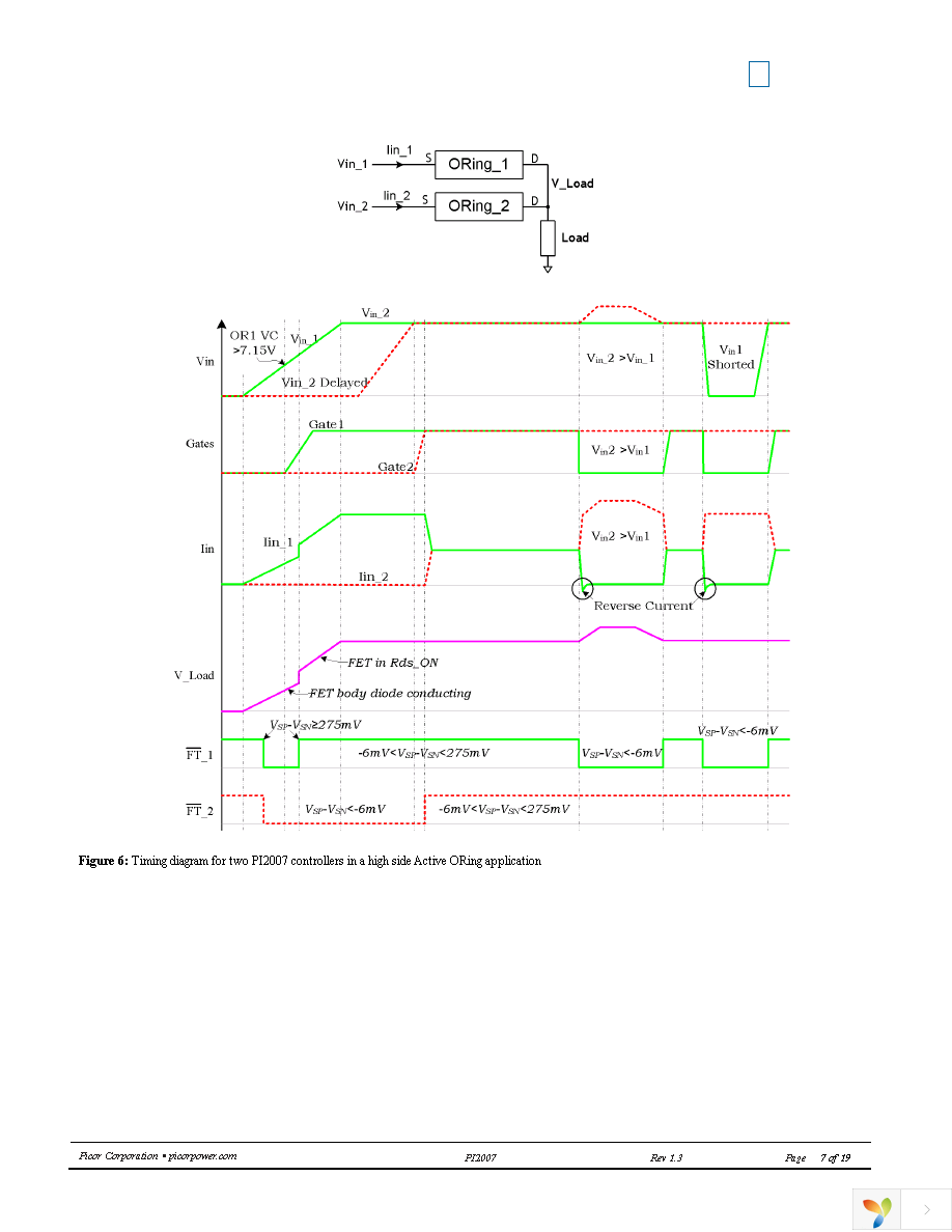 PI2007-00-QEIG Page 7