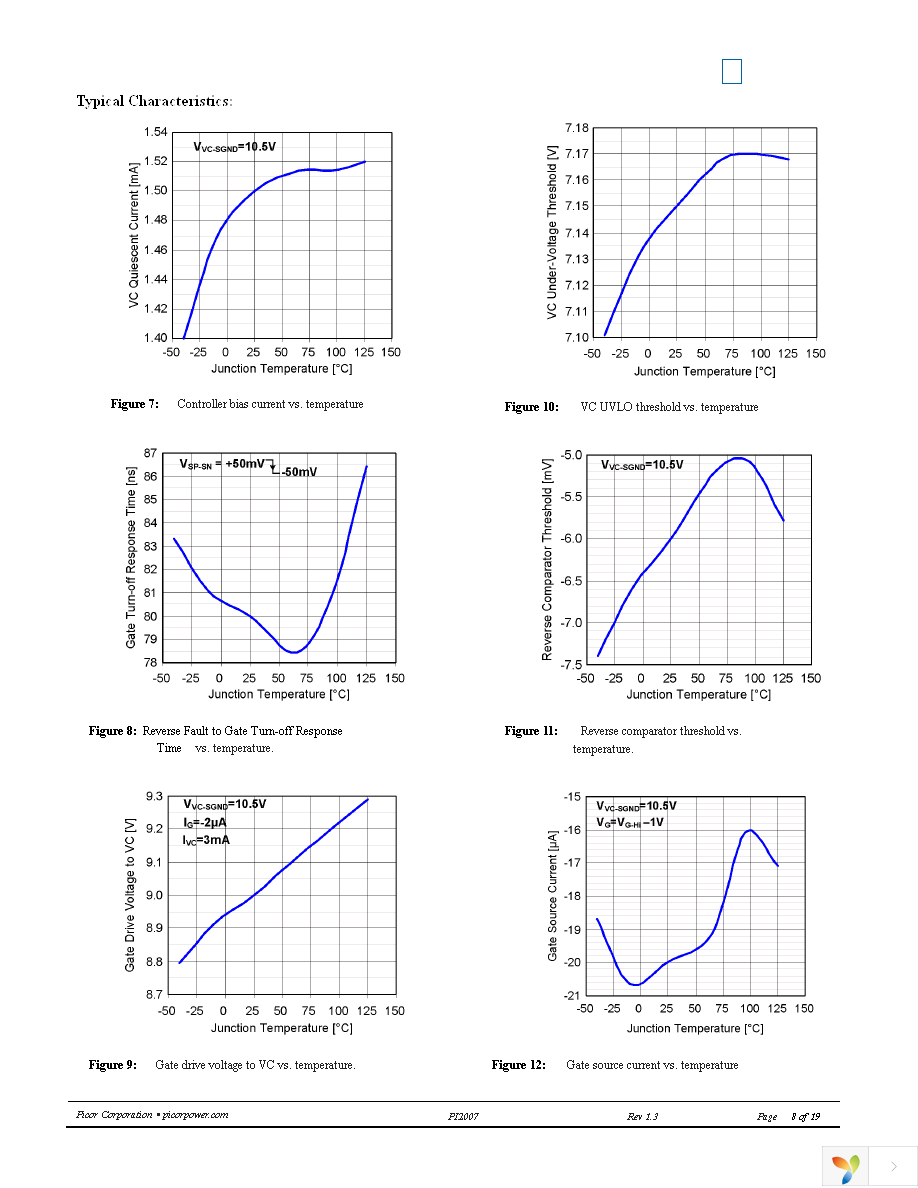 PI2007-00-QEIG Page 8