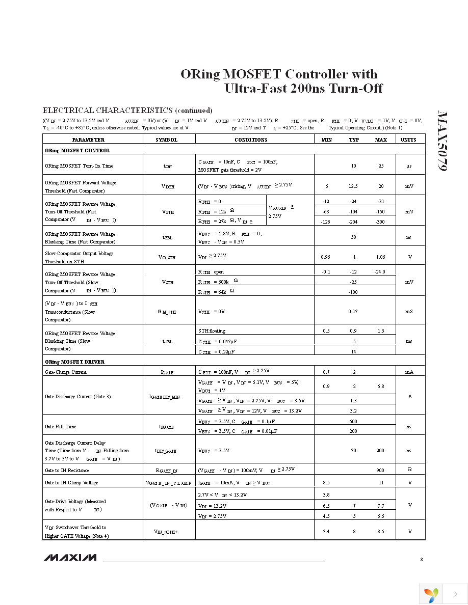 MAX5079EUD+ Page 3