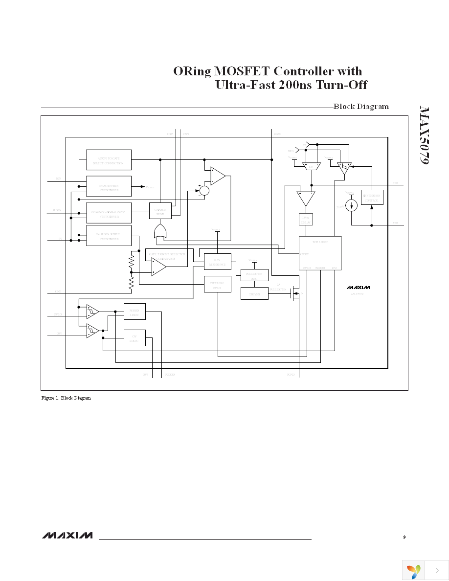 MAX5079EUD+ Page 9