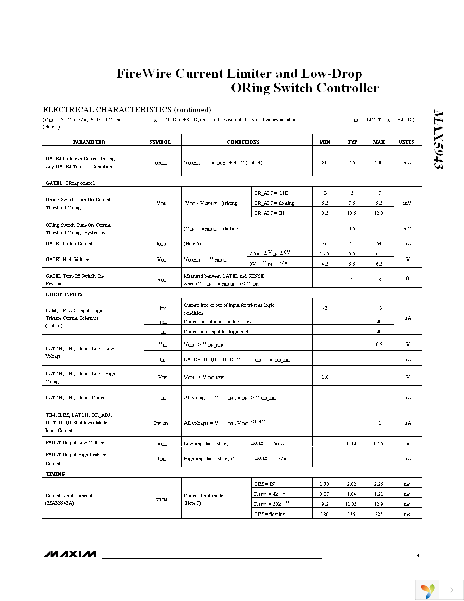 MAX5943AEEE+ Page 3