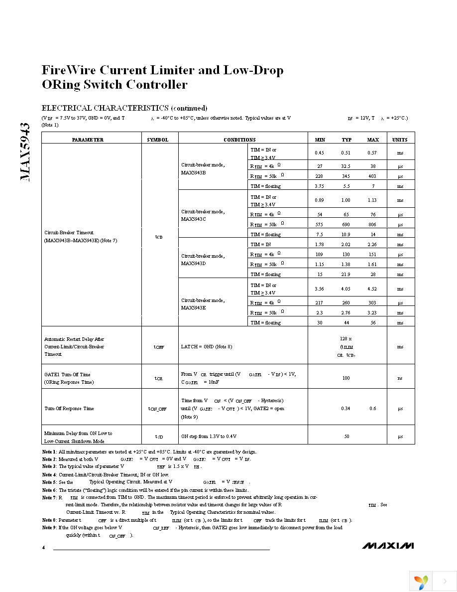 MAX5943AEEE+ Page 4