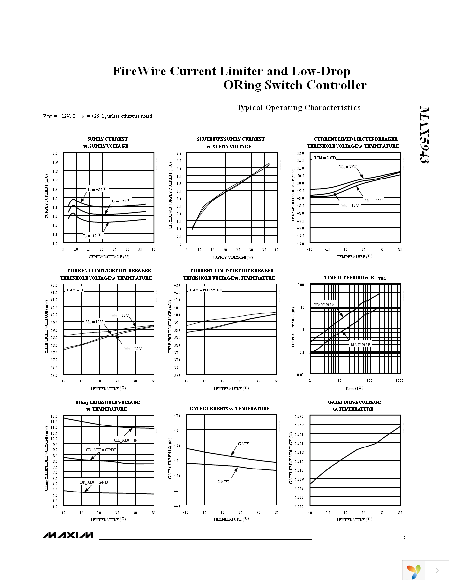 MAX5943AEEE+ Page 5