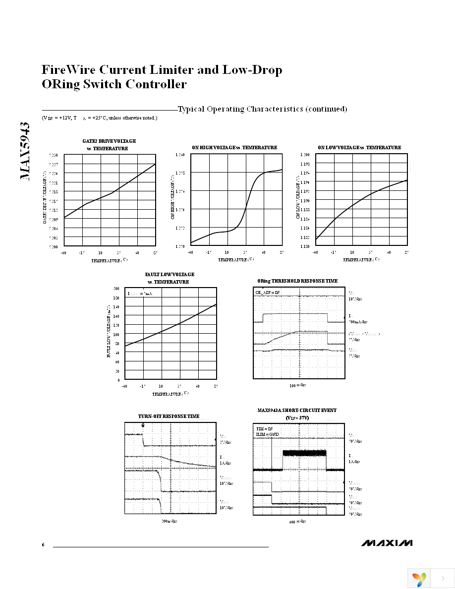 MAX5943AEEE+ Page 6