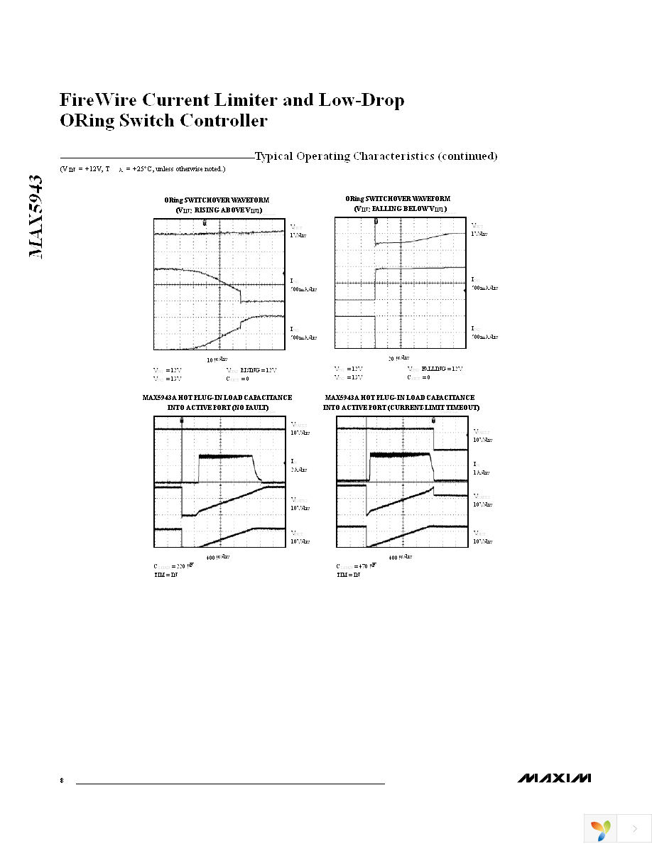 MAX5943AEEE+ Page 8