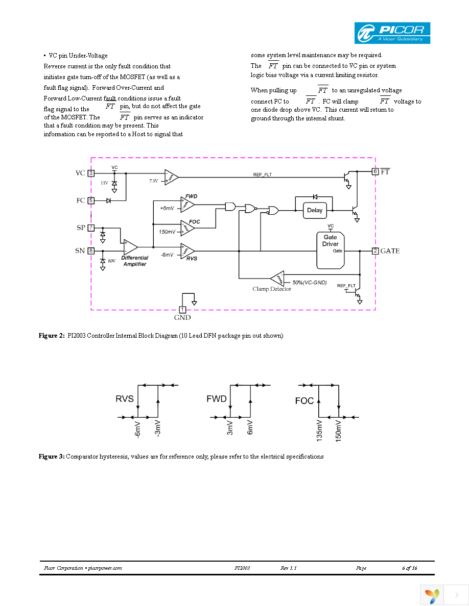 PI2003-00-QEIG Page 6