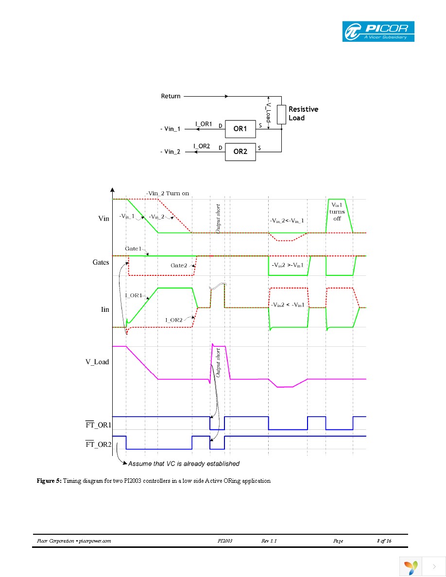 PI2003-00-QEIG Page 8