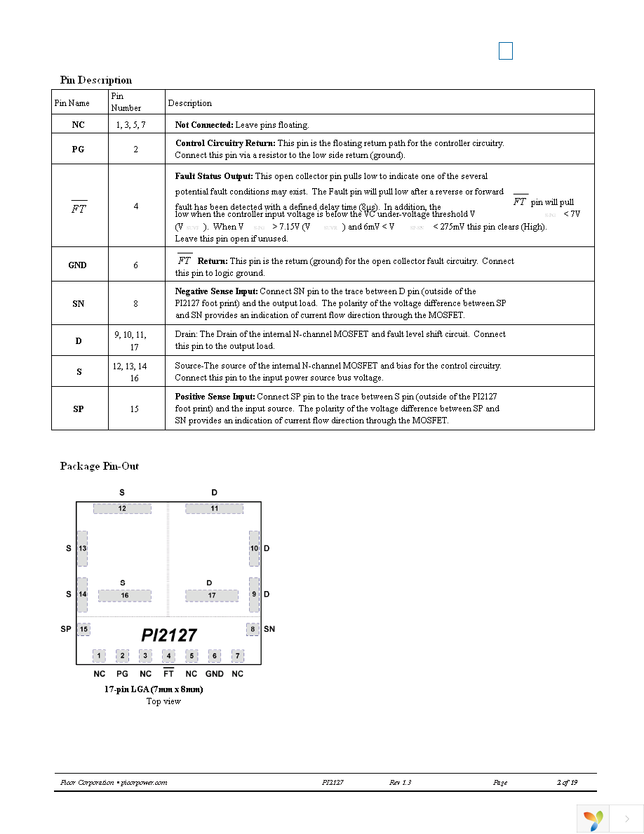 PI2127-01-LGIZ Page 2