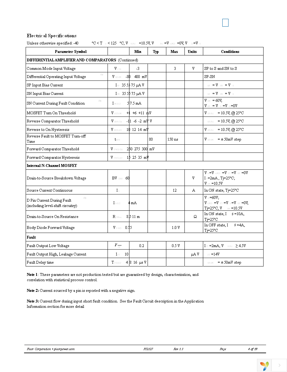 PI2127-01-LGIZ Page 4