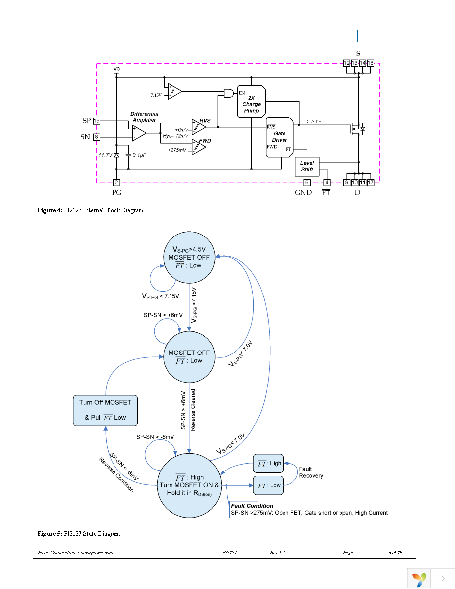 PI2127-01-LGIZ Page 6