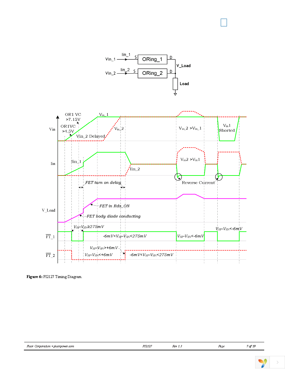 PI2127-01-LGIZ Page 7