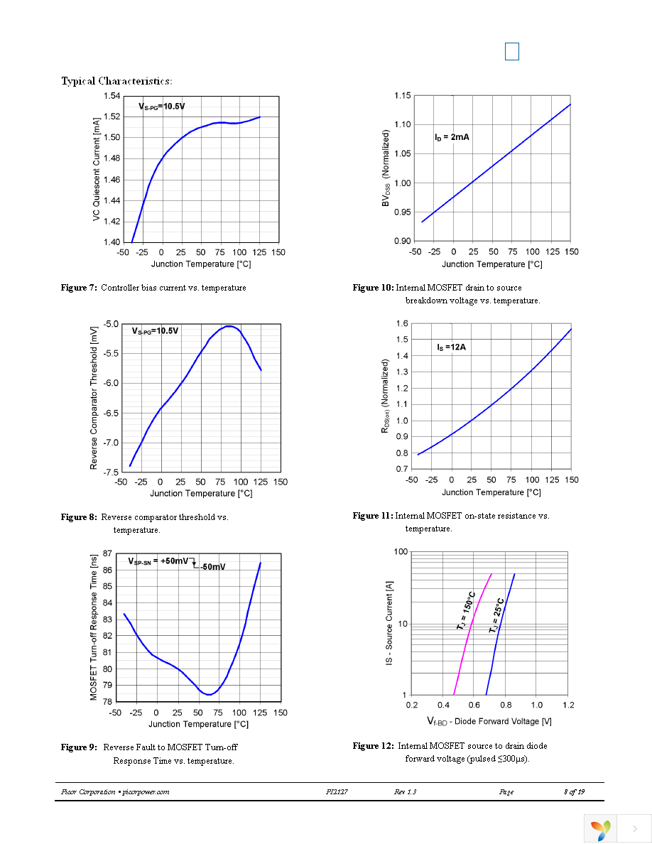 PI2127-01-LGIZ Page 8