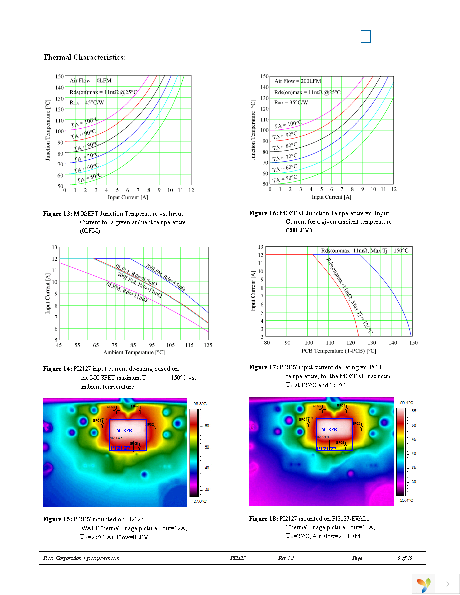 PI2127-01-LGIZ Page 9