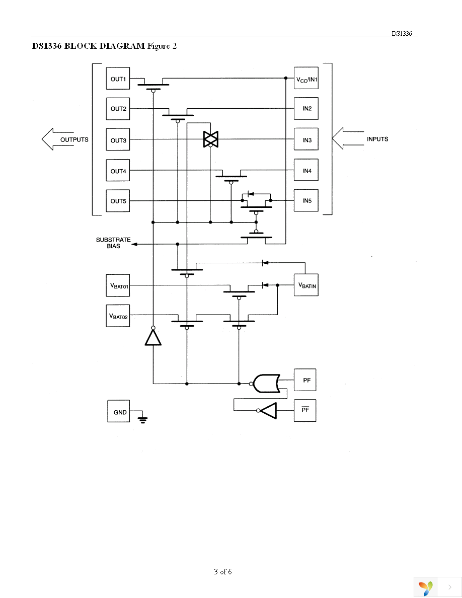 DS1336SN Page 3