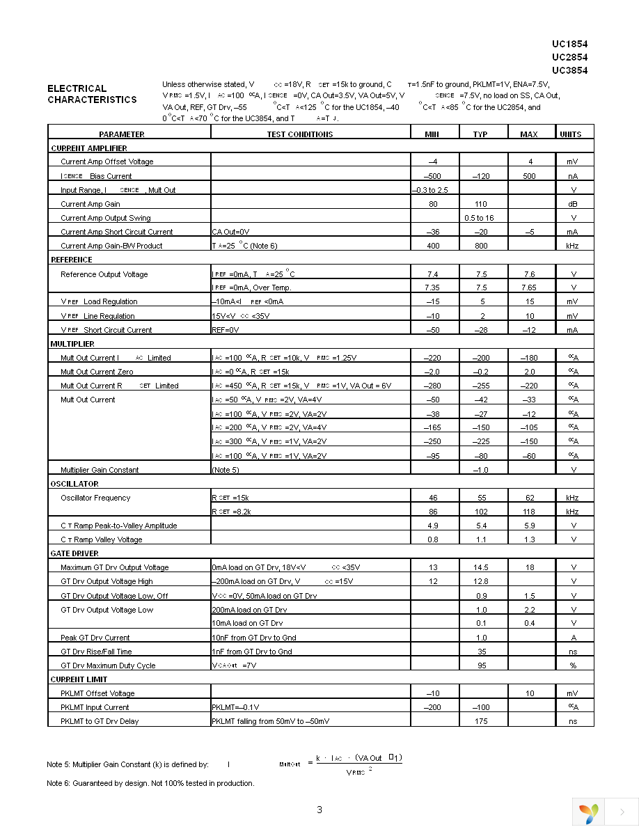 UC2854BDWTR Page 3