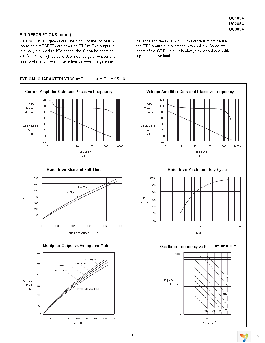 UC2854BDWTR Page 5