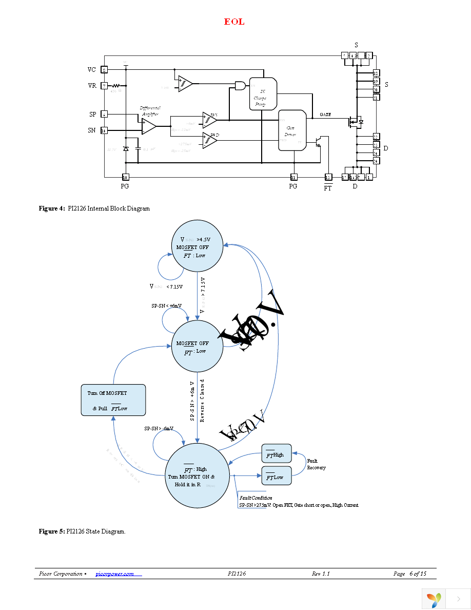 PI2126-00-LGIZ Page 6