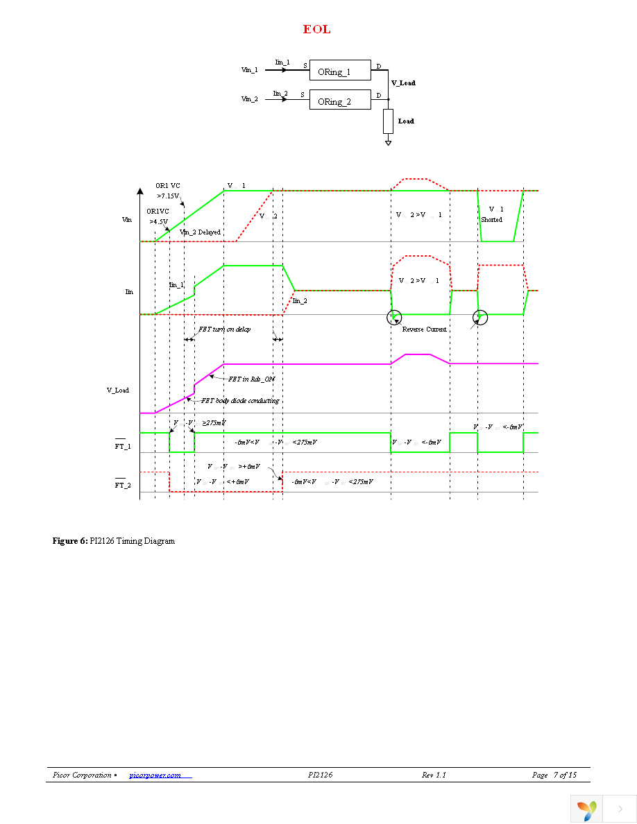 PI2126-00-LGIZ Page 7