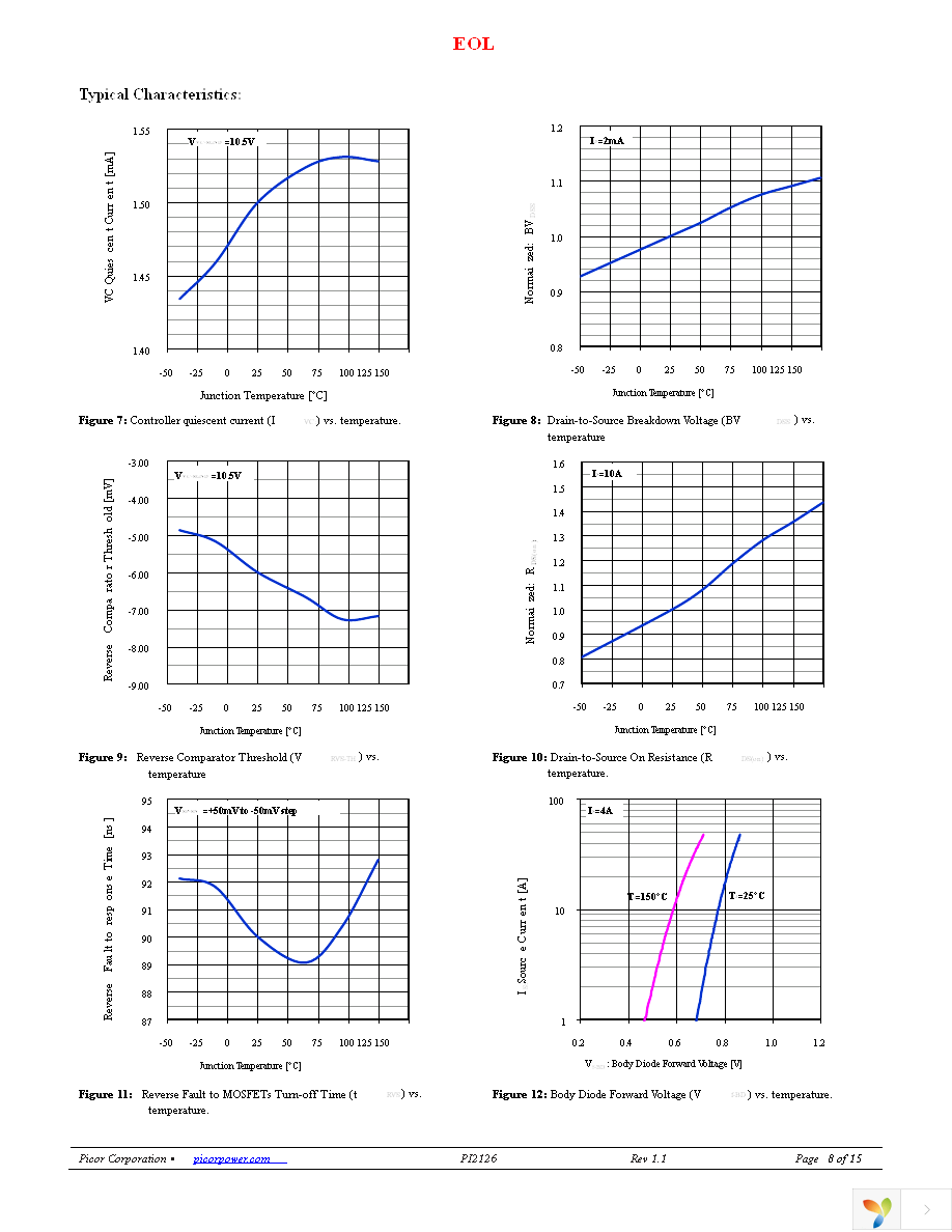 PI2126-00-LGIZ Page 8