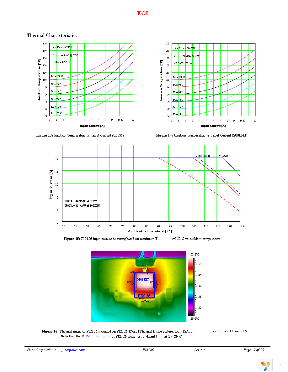 PI2126-00-LGIZ Page 9